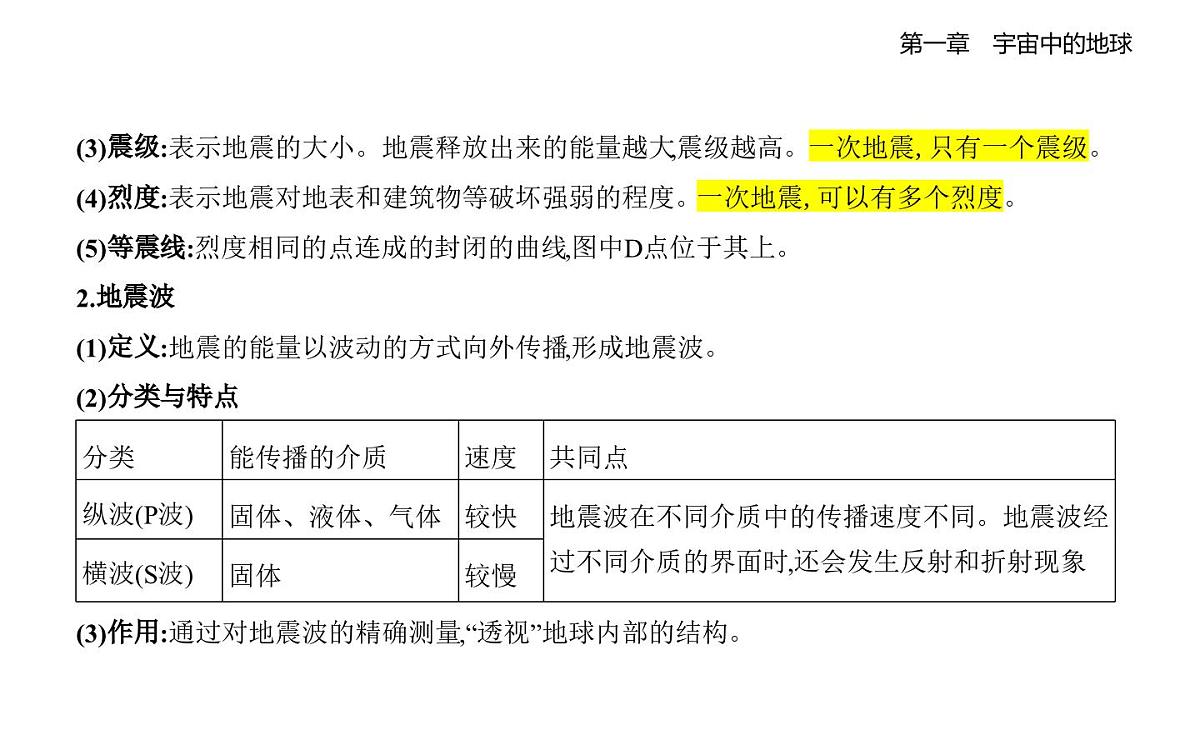 1.3地球的圈层结构知识点串讲课件-湘教版高中地理高一上册（必修一）第3页