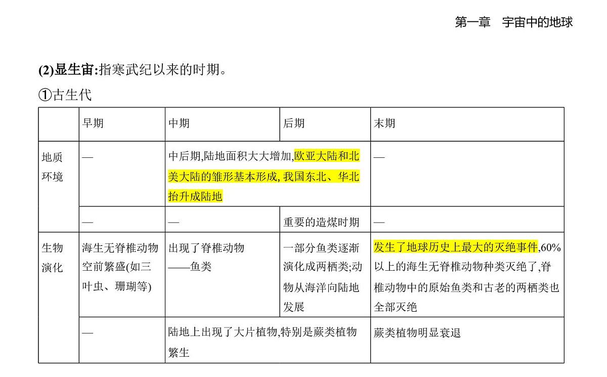 1.4地球的演化知识点串讲课件-湘教版高中地理高一上册（必修一）第4页