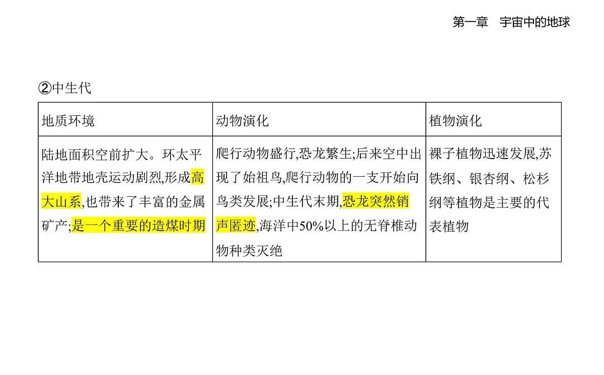 1.4地球的演化知识点串讲课件-湘教版高中地理高一上册（必修一）第5页