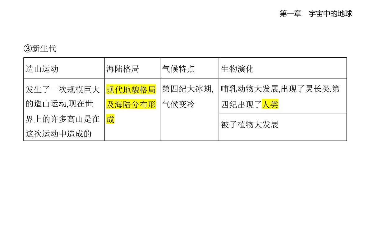 1.4地球的演化知识点串讲课件-湘教版高中地理高一上册（必修一）第6页
