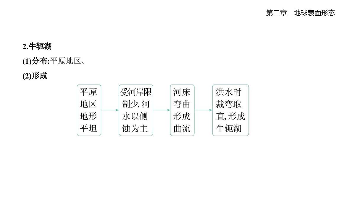 第一节　流水地貌知识点串讲课件-湘教版高中地理高一上册（必修一）第3页