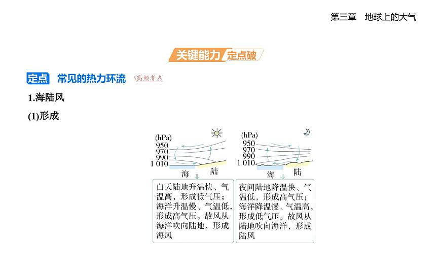 第三节　大气热力环流知识点串讲课件-湘教版高中地理高一上册（必修一）第5页