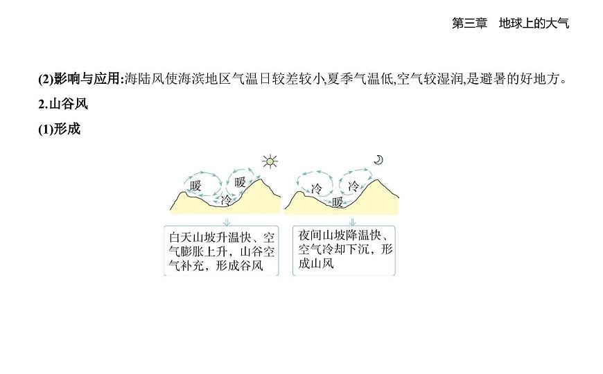 第三节　大气热力环流知识点串讲课件-湘教版高中地理高一上册（必修一）第6页