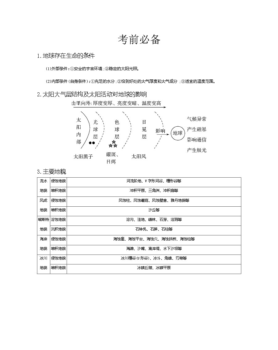 湘教版高中地理高一上册（必修一）考前必备知识清单第1页