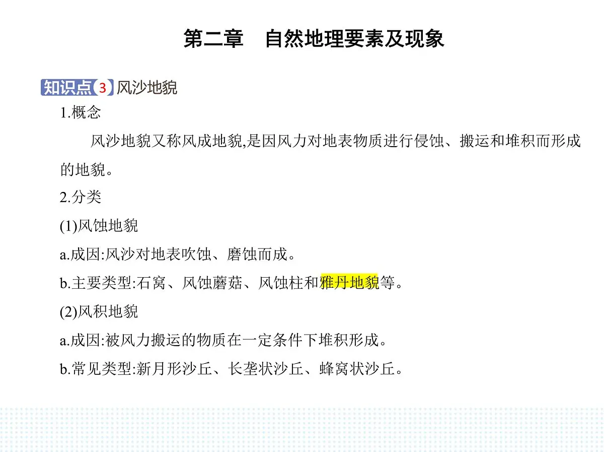 第一节　主要地貌的景观特点-知识点串讲课件-中图版高中地理高一上册（必修一）第4页