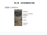 2.6土壤的主要形成因素-知识点串讲课件+分层训练-中图版高中地理高一上册（必修一）