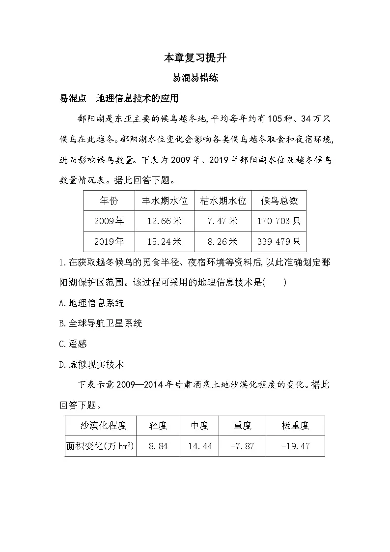 第四章复习提升易错点精练（含答案解析）中图版高中地理高一上册（必修一）第1页