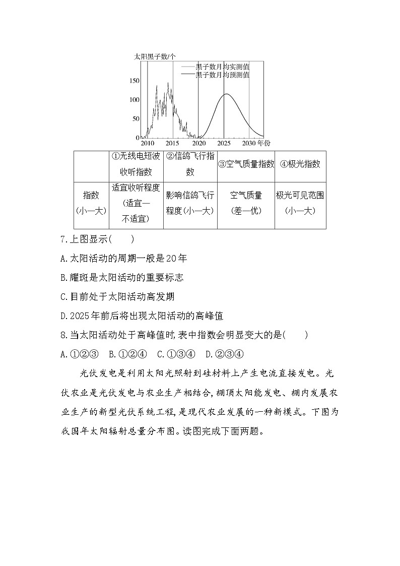 第一章宇宙中的地球单元测试卷（含答案解析）-中图版高中地理高一上册（必修一）第3页