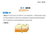 6.2地质灾害知识点串讲课件+分层训练-人教版高中地理高一上册（必修一）