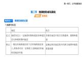 1.2地球的形成与演化知识点串讲课件+分层训练-鲁教版高中地理高一上册（必修一）