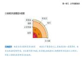1.3地球的圈层结构知识点串讲课件+分层训练-鲁教版高中地理高一上册（必修一）