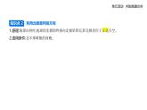 第一单元 单元活动 判别地理方向知识点串讲课件+分层训练-鲁教版高中地理高一上册（必修一）
