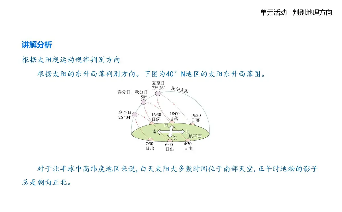 单元活动　判别地理方向第6页