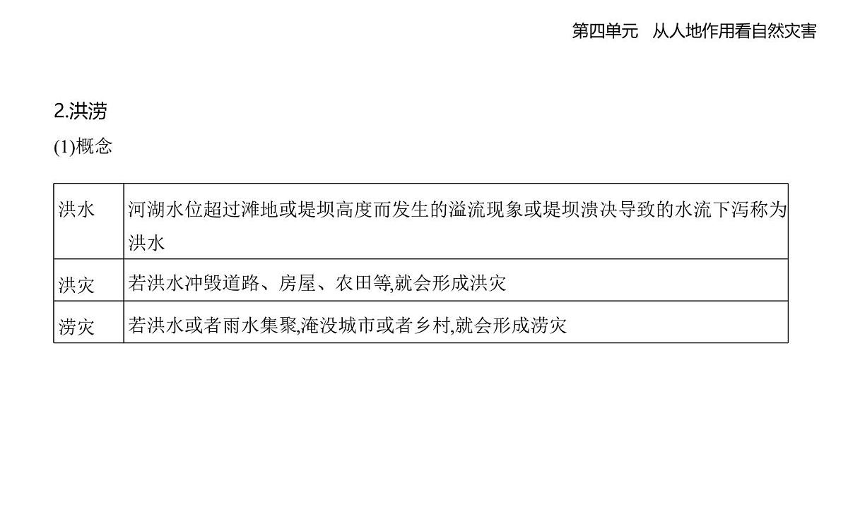 第一节　自然灾害的成因知识点串讲课件-鲁教版高中地理高一上册（必修一）第7页