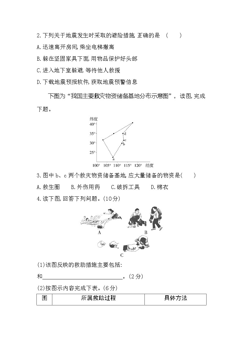 第四单元专题强化练12　自然灾害的防避（含答案解析）-鲁教版高中地理高一上册（必修一）第2页