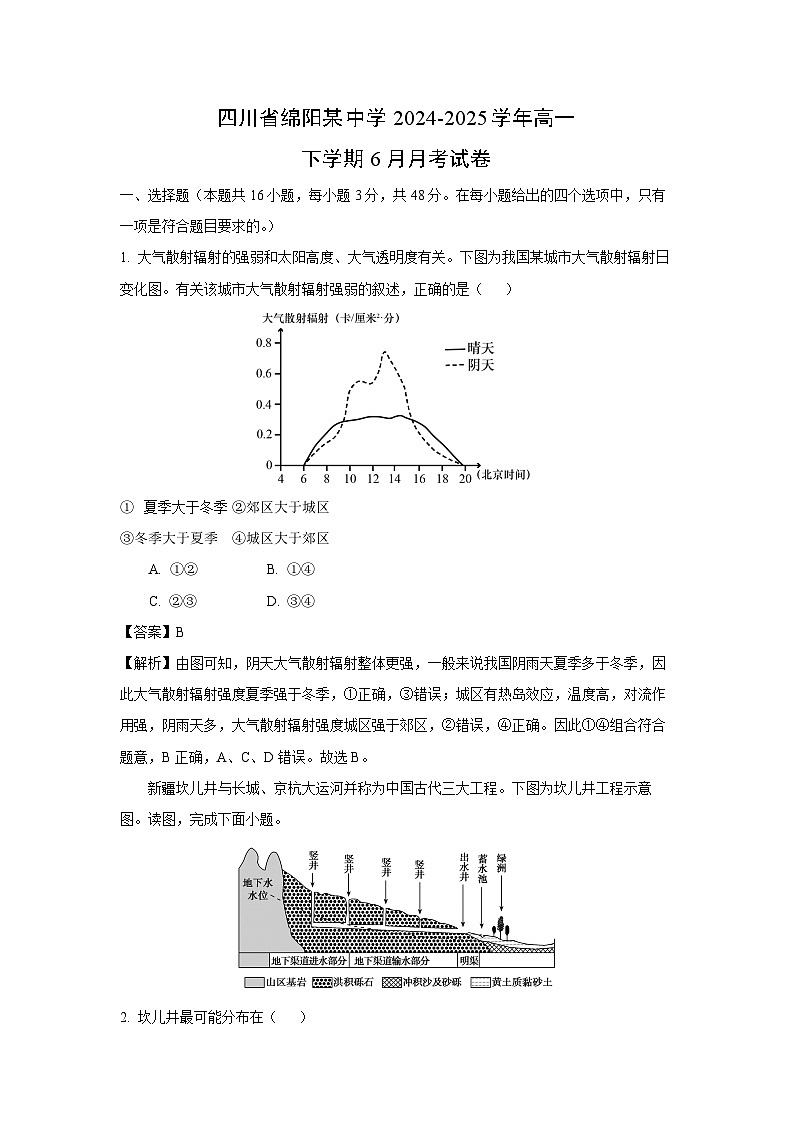四川省绵阳某中学2024-2025学年高一下学期6月月考地理试题（解析版）第1页