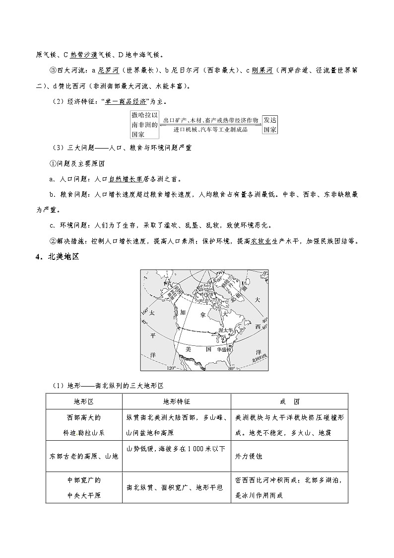 2025高考地理世界其他主要地区-学案第3页