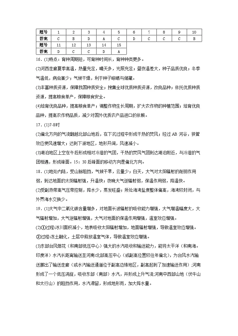 da第1页