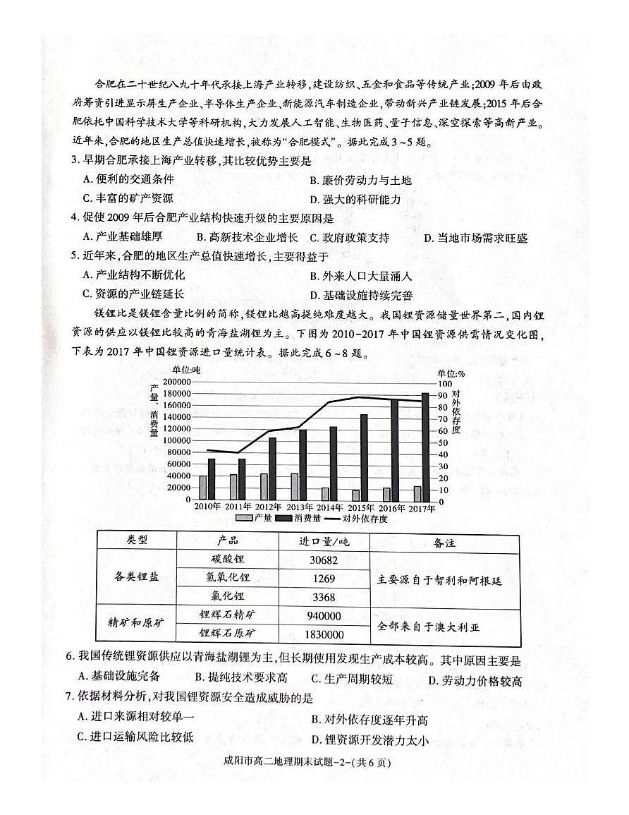 陕西省咸阳市2024-2025学年高二下学期期末考试 地理 PDF版含答案第2页