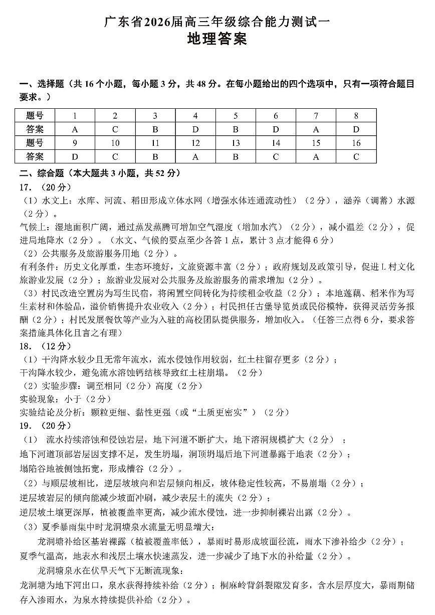 广东省2026届高三年级综合能力测试一 地理答案第1页