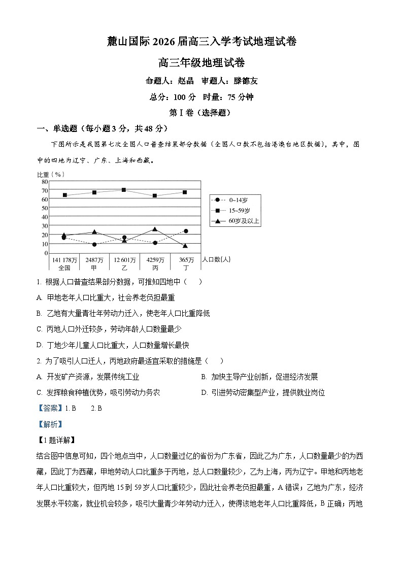 湖南省长沙市麓山国际实验学校2025-2026学年高三上学期入学考试地理试卷 Word版含解析第1页