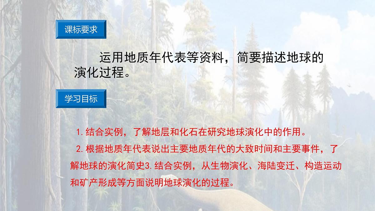 鲁教版（2019）高中地理必修第一册1.2地球的形成与演化课件课件第2页