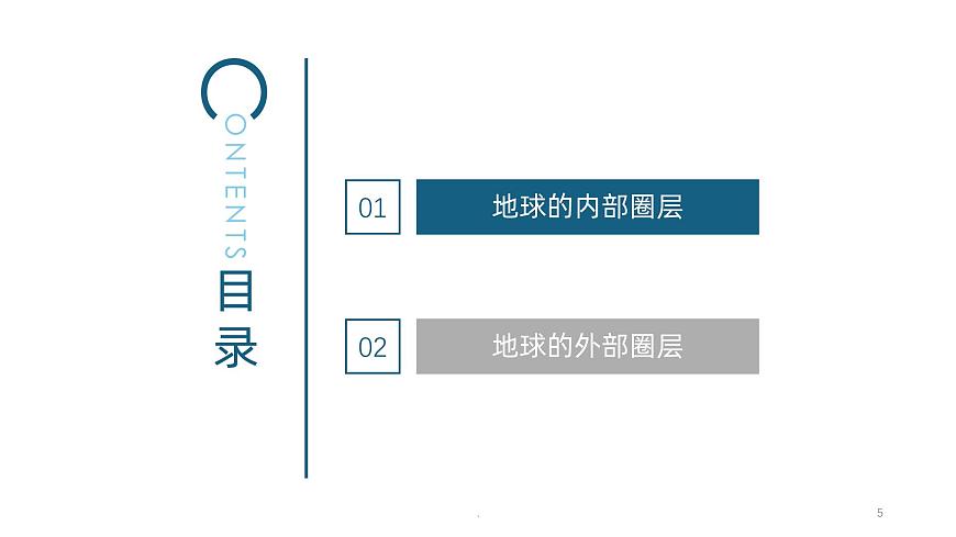 鲁教版（2019）高中地理必修第一册1.3地球的圈层结构课件第5页
