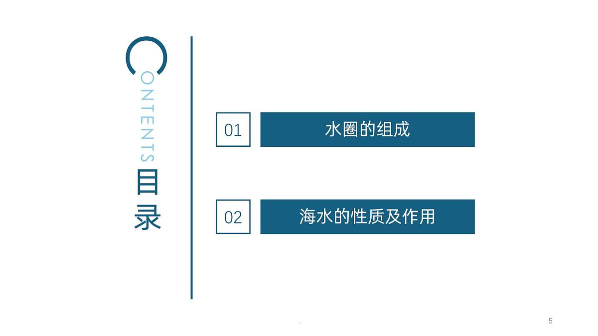 鲁教版（2019）高中地理必修第一册2.2.2水圈与水循环课件第5页