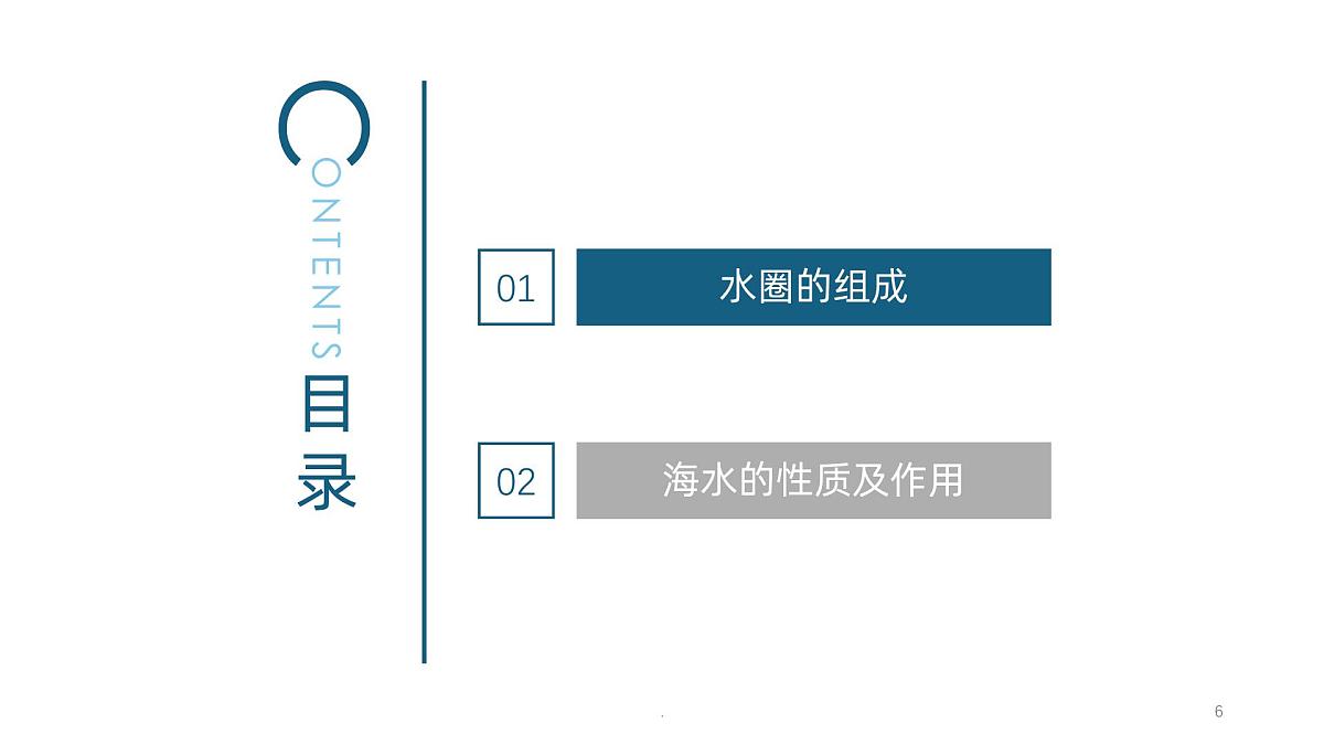 鲁教版（2019）高中地理必修第一册2.2.2水圈与水循环课件第6页