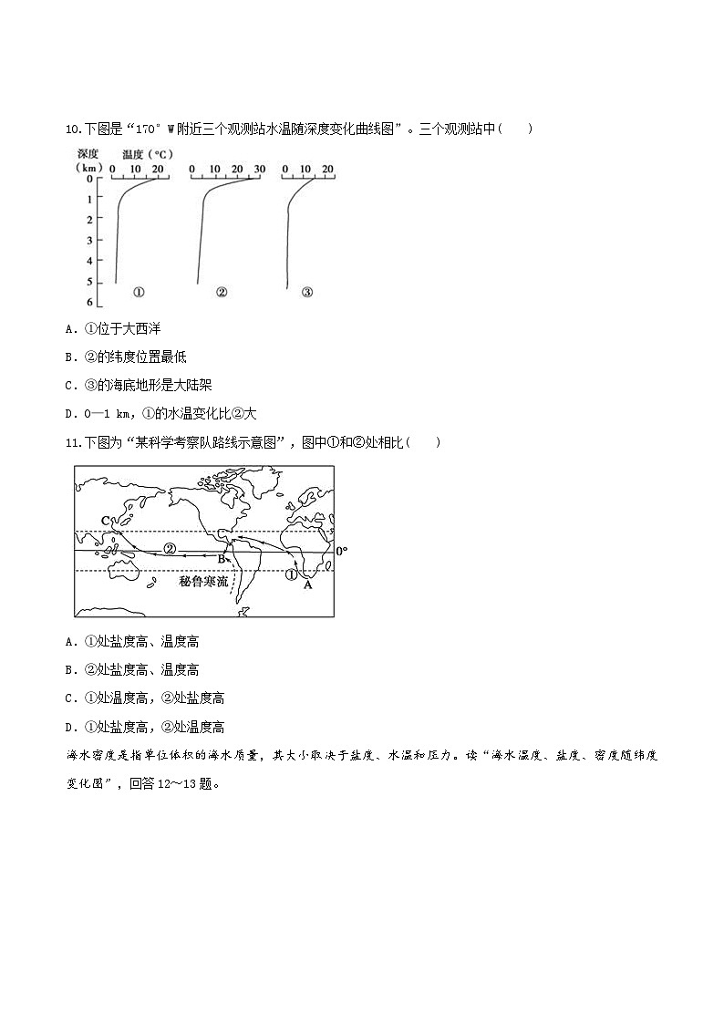 鲁教版（2019）高中地理必修第一册2.2.2水圈与水循环（分层练习）教师版第3页