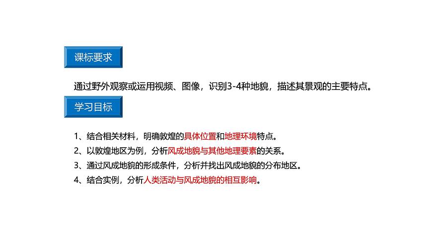鲁教版（2019）高中地理必修第一册3.2走进敦煌风成地貌的世界课件第3页