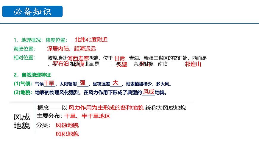鲁教版（2019）高中地理必修第一册3.2走进敦煌风成地貌的世界课件第6页