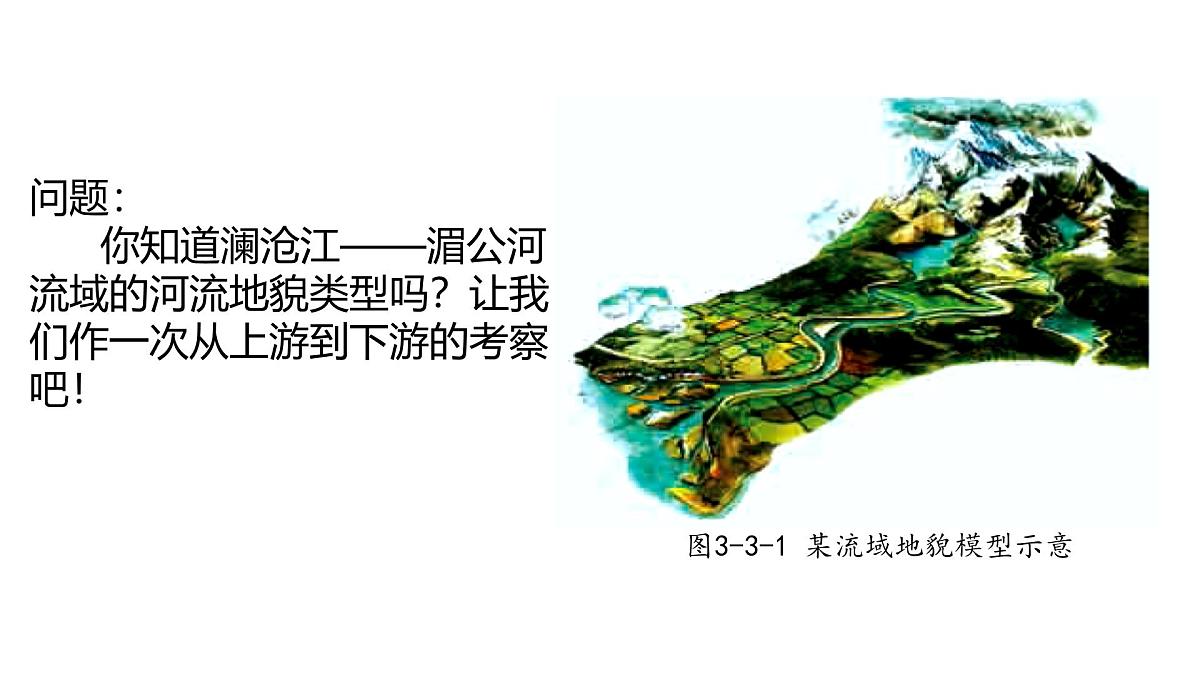 鲁教版（2019）高中地理必修第一册3.3探秘澜沧江——湄公河流域的地貌课件第2页