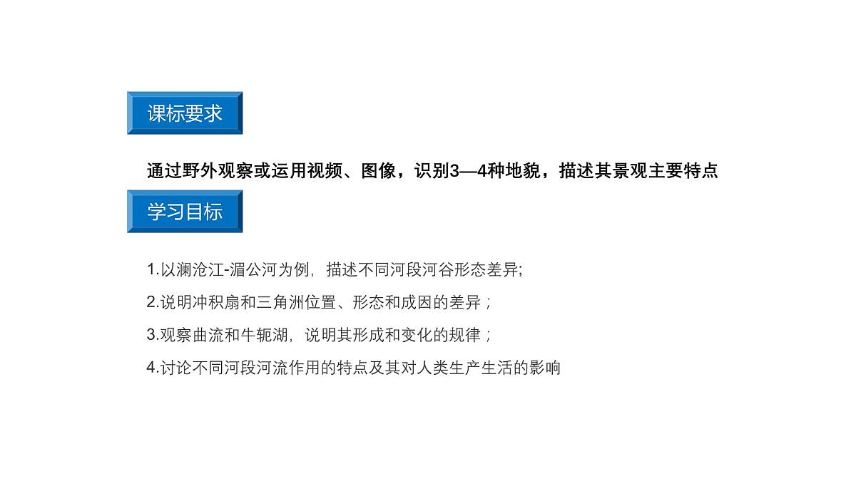 鲁教版（2019）高中地理必修第一册3.3探秘澜沧江——湄公河流域的地貌课件第3页