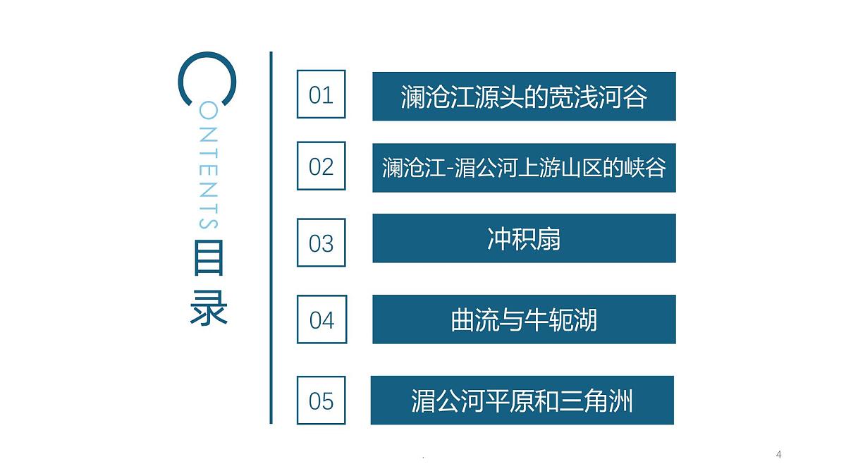 鲁教版（2019）高中地理必修第一册3.3探秘澜沧江——湄公河流域的地貌课件第4页