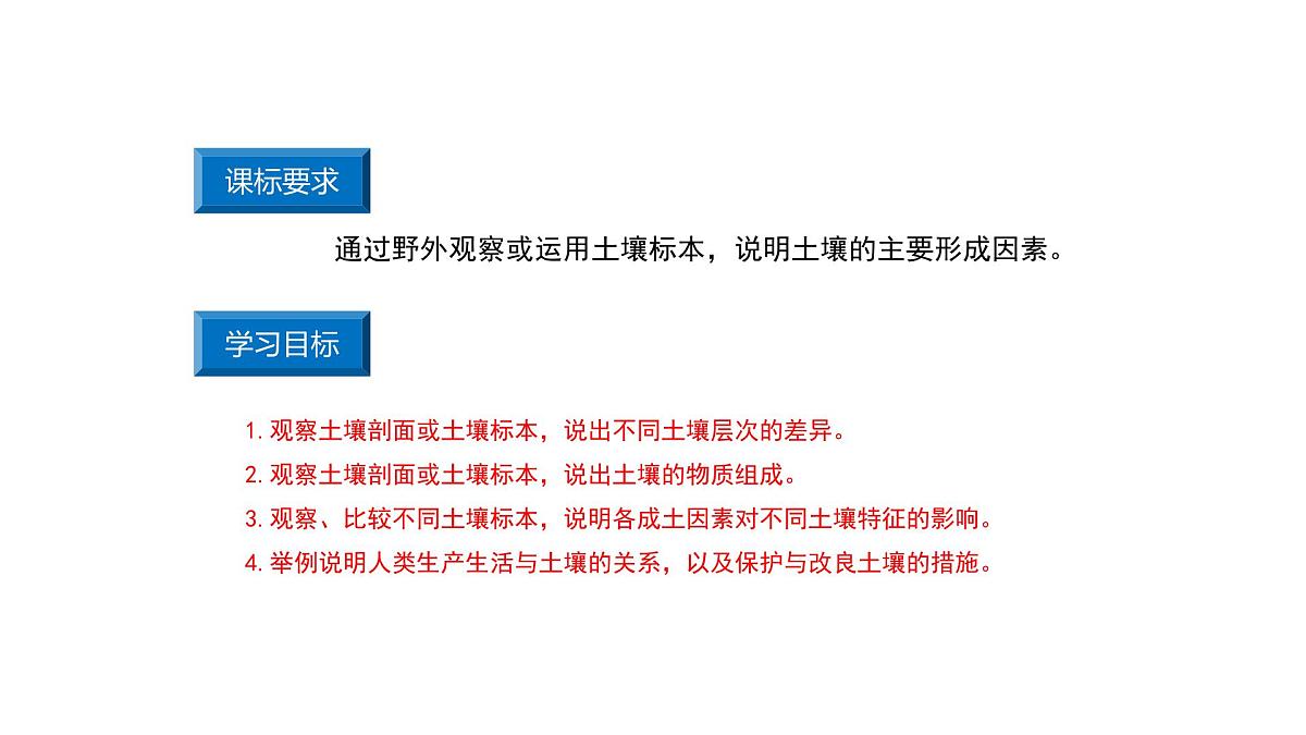 鲁教版（2019）高中地理必修第一册3.4分析土壤形成的原因课件第3页