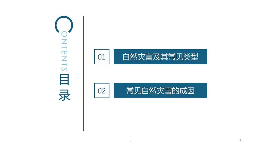 鲁教版（2019）高中地理必修第一册4.1自然灾害的成因课件第4页