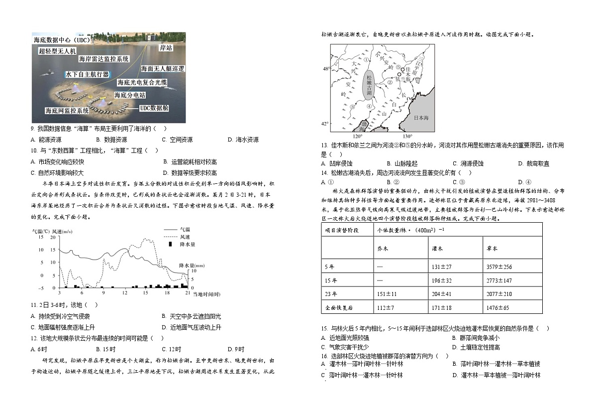 赣州市赣县中学2025年春学期高三年级开学考地理试卷+答案第2页