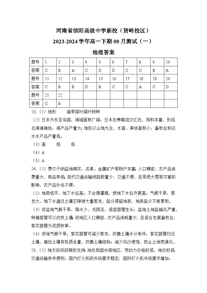 河南省信阳高级中学新校（贤岭校区）2023-2024学年高一下期08月测试（一）地理答案第1页