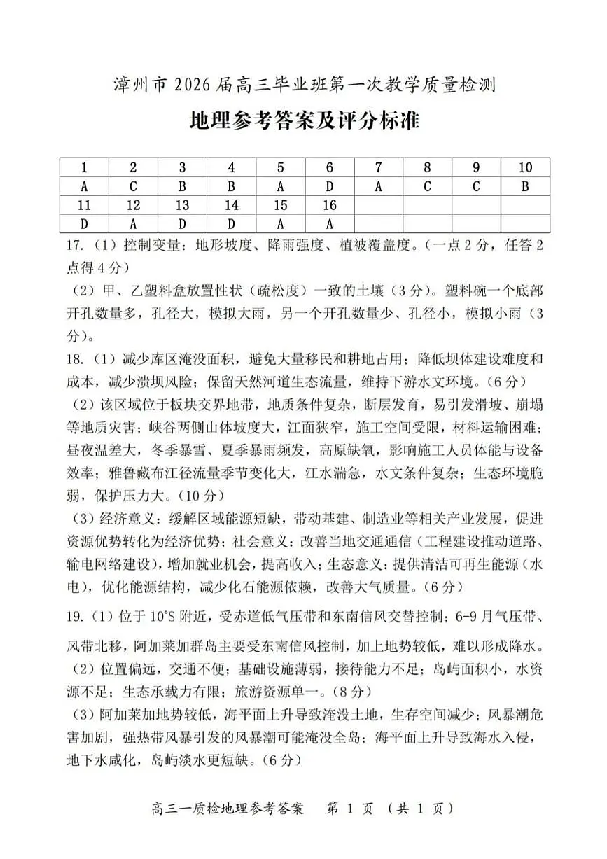 漳州市2026届高中毕业班第一次质量检测 地理答案第1页