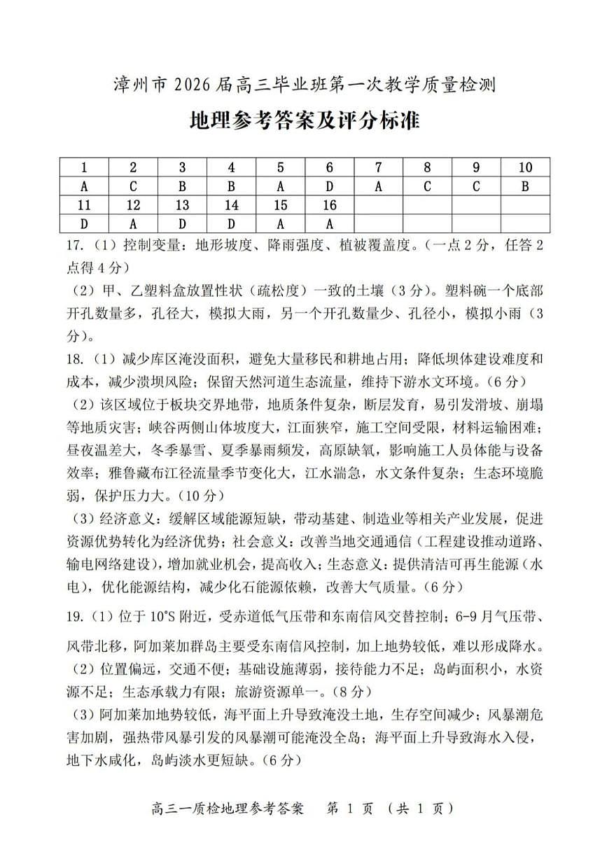 漳州市2026届高中毕业班第一次质量检测 地理答案第1页