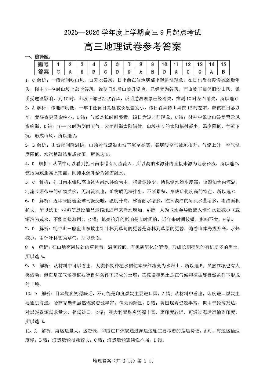 湖北省楚天协作体2026届高三上学期9月起点考试 地理答案第1页
