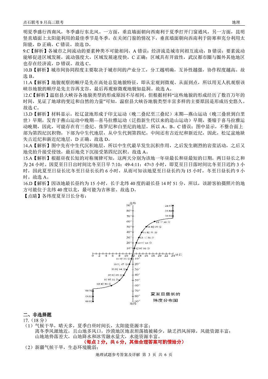 点石联考2025-2026学年度上学期高三年级9月份联合考试 地理（A版）答案第3页