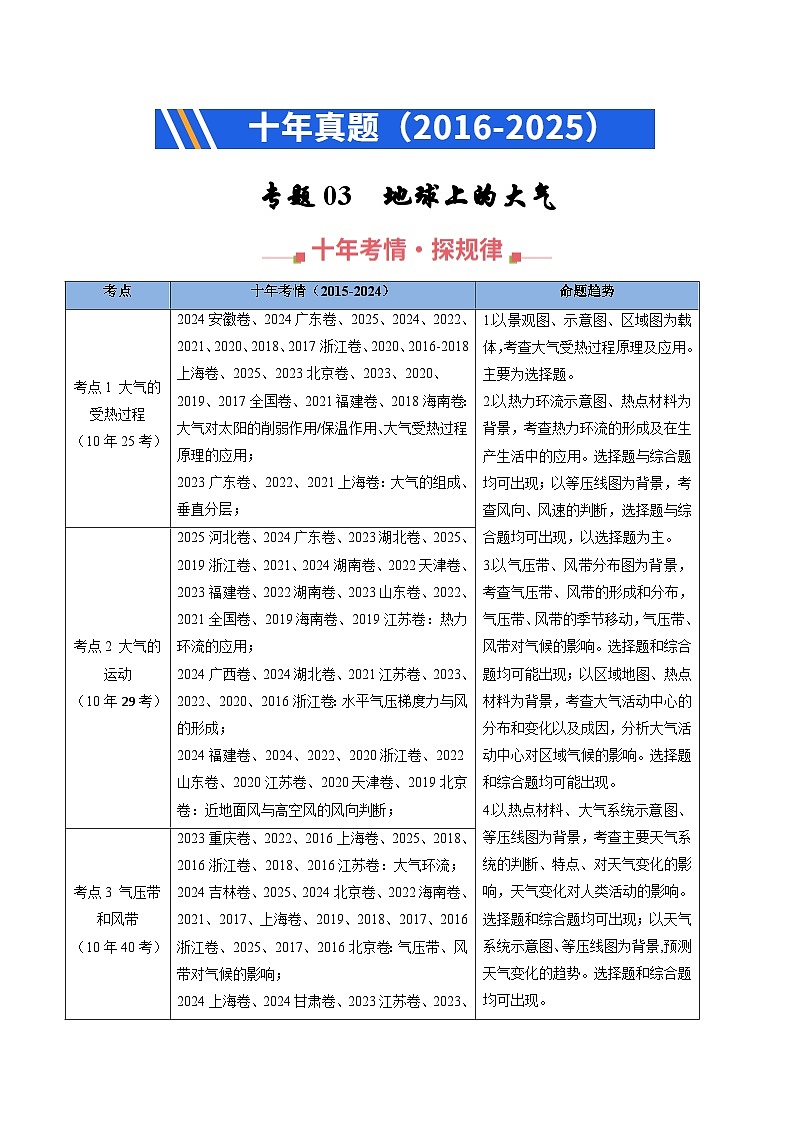 专题03  地球上的大气（全国通用）（原卷版）第1页