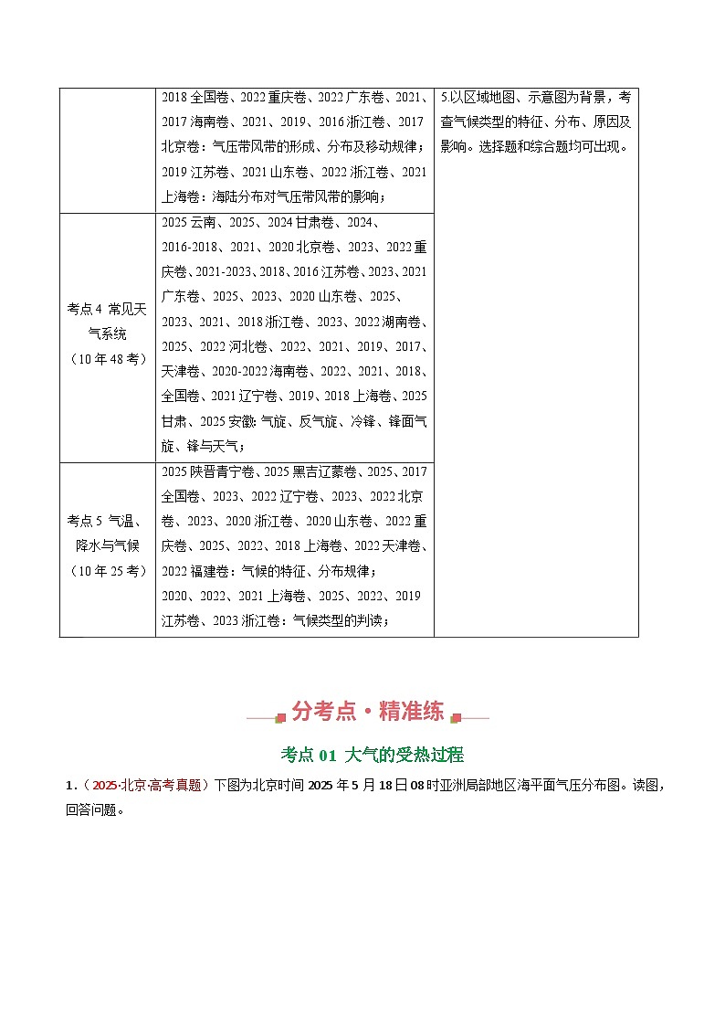 专题03  地球上的大气（全国通用）（原卷版）第2页