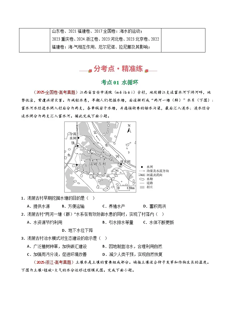 专题04 地球上的水（全国通用）（原卷版）第2页