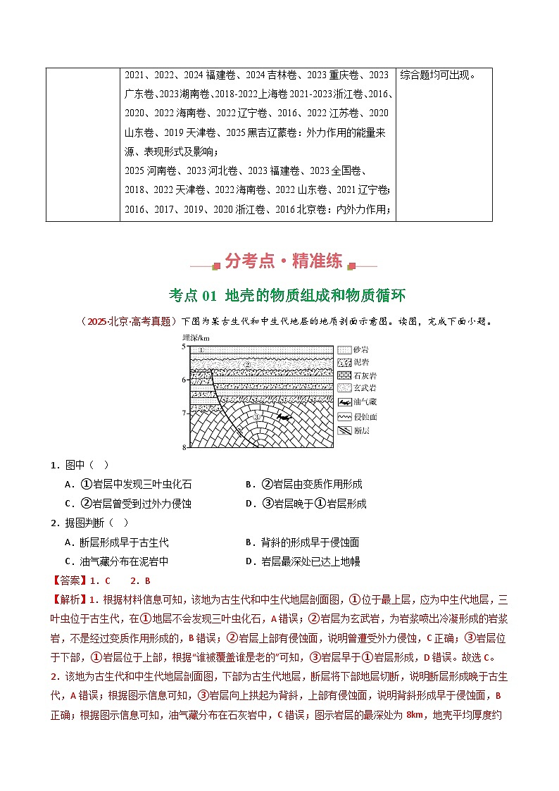专题05  地质地貌（全国通用）（解析版）第2页