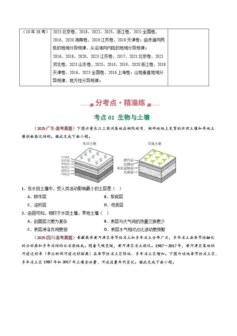 专题06 自然环境的整体性与差异性（全国通用）（原卷版）第2页
