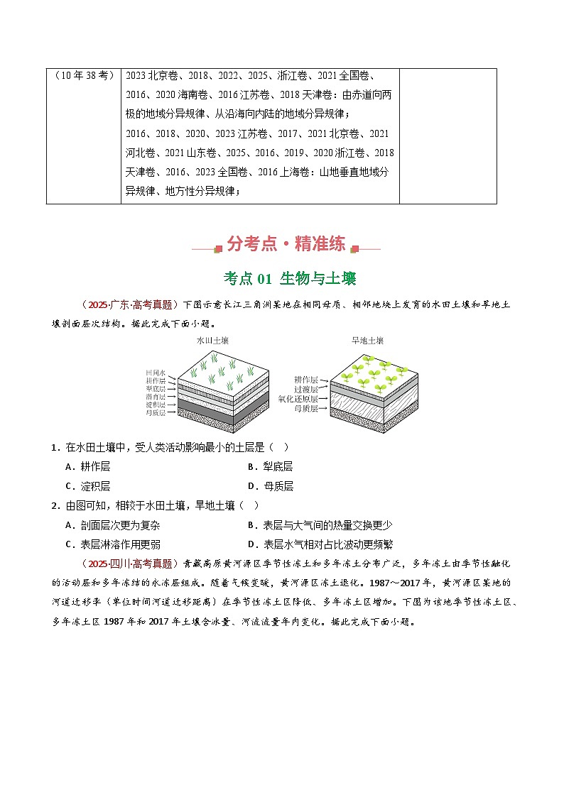 专题06 自然环境的整体性与差异性（全国通用）（原卷版）第2页