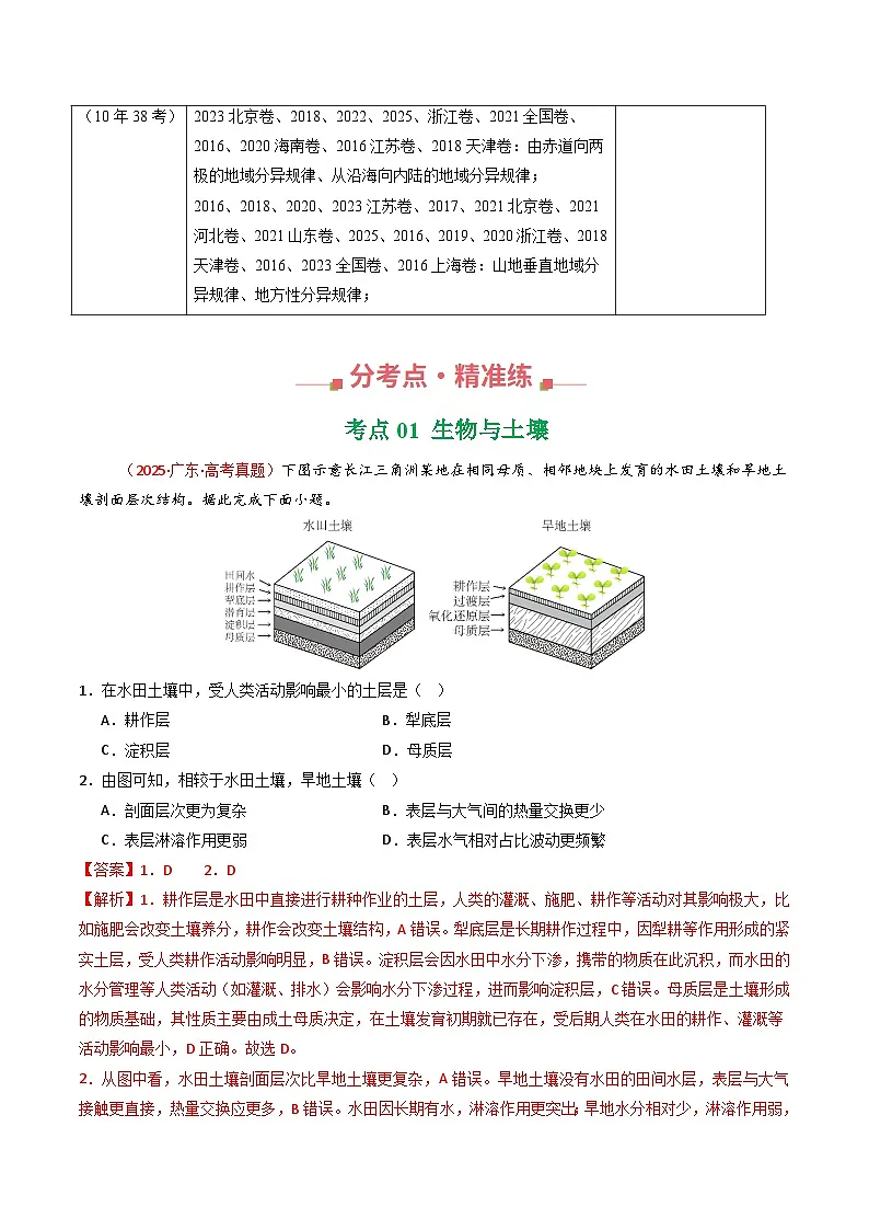 专题06 自然环境的整体性与差异性（全国通用）（解析版）第2页